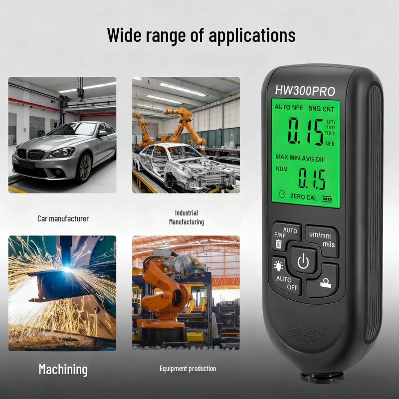 Honggong Specialized Measurement & Detection Tools (CN version)