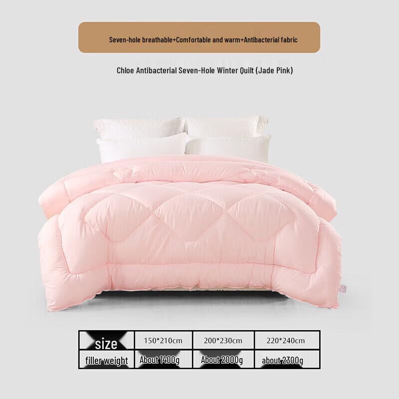 Mercury Home Textiles Antibacterial Seven-Hole Fiber Quilt