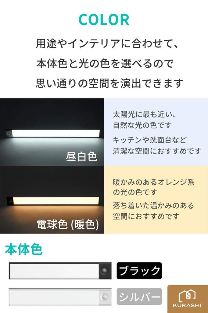 KURASHI LED Sensor Light, Indoor Bar Light, Motion Sensor Lighting, Stepless Dimming, Ultra-Thin 0.88cm, USB Type C Rechargeable, with Magnet (40cm