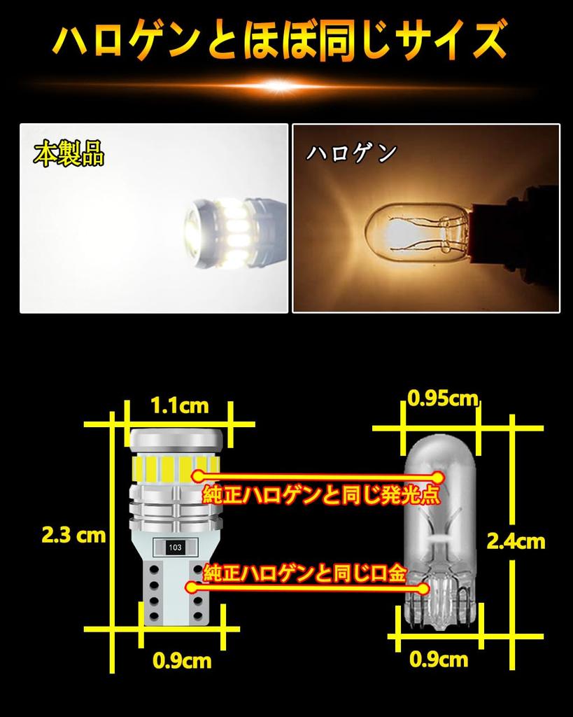 WENLE Супер яркие T10 LED Белые для габаритных огней, номерного знака, заднего угла, поворотников, салона DC12V Всенаправленные Упаковка 10 шт. (Вэньлэ) Лампочка, 6000K,