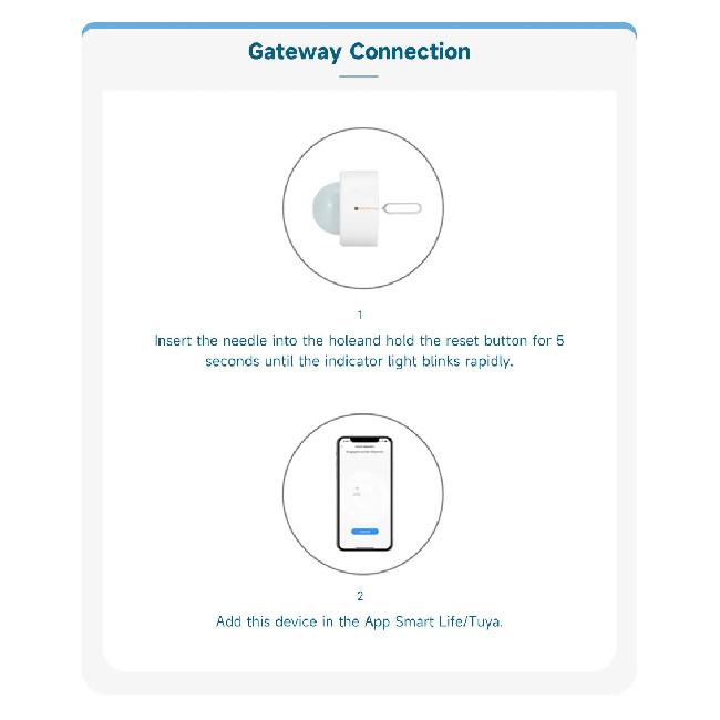 Tuya Zigbee PIR Motion Sensor Human Body Infrared Detector Home Security Alarm Movement Detection Sensor Works With Smart Life