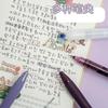 Комлект из 3 гелевых ручек и цветовыделителя в градиентном исполнении
