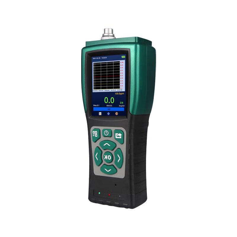 Honeyeagle Portable NMP Gas Detector