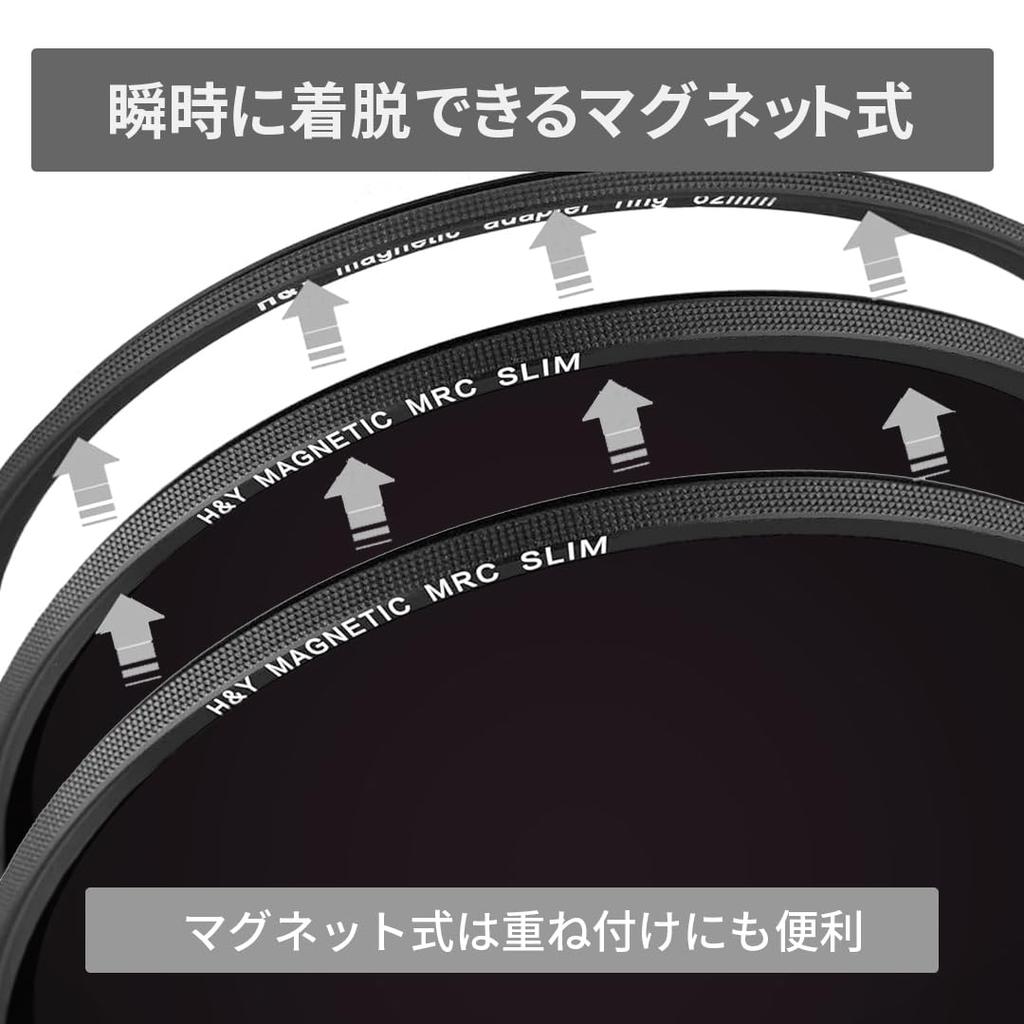 NK82 82mm Magnetic ND Filter Set with and ND1000 Thin and H&Y ND8, ND64, Filters, Frame, Anti-Static, Anti-Stain, Water-Repellent, Scratch-Resistant