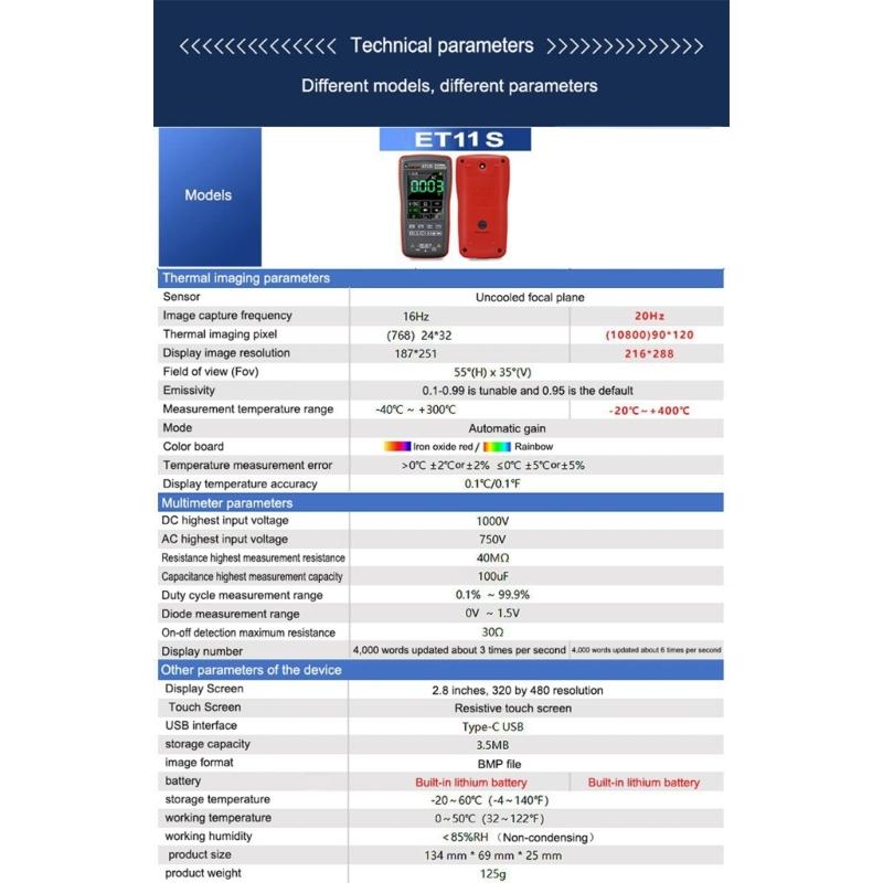 Мультиметр 4000 отсчетов 24x32 Тепловизор Перезаряжаемая камера тепловидения Измеритель напряжения, сопротивления, диодов
