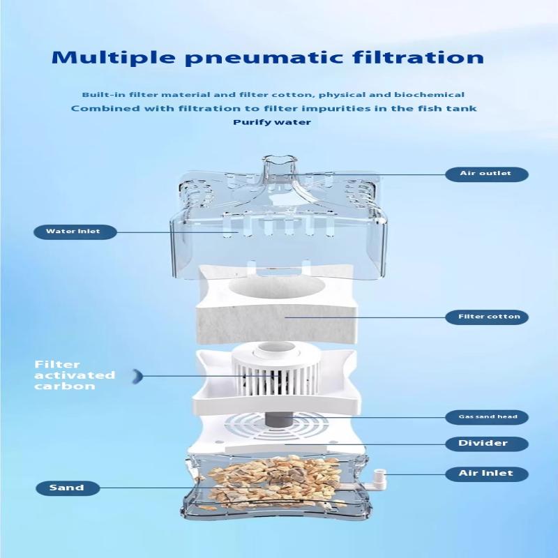 Мини Аквариумный Фильтр Аэратор 2-в-1 Пневматический Фильтр Аквариум Камень для Аэрации Кислородный Насос Очистка Воды Аквариумные Аксессуары