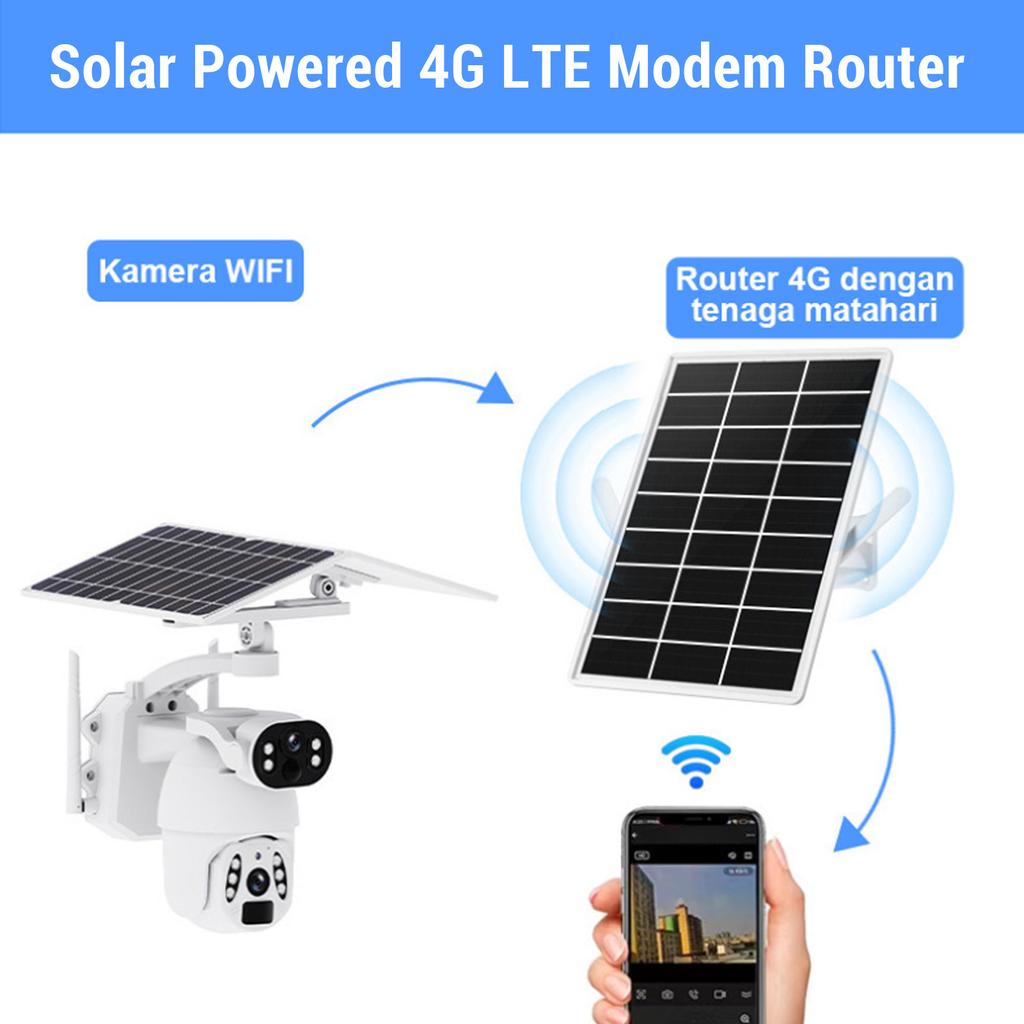 Outdoor Solar Powered 4G LTE Modem Router with SIM Card Slot Solar WiFi Extender 50M WiFi Range 15W and 20000mAh Battery For RV