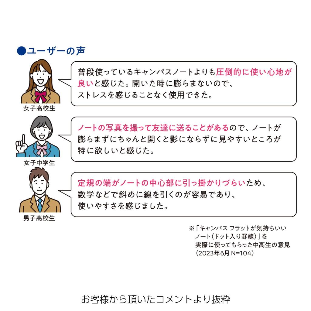 KOKUYO Campus Flat Feels Good Note Dot A Ruled B5 3 Color Pack NO-FL3CATX3