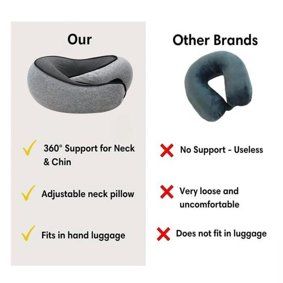 Подушка для шеи из пеноматериала с эффектом памяти, 360-градусная подушка для самолета с регулируемой застежкой