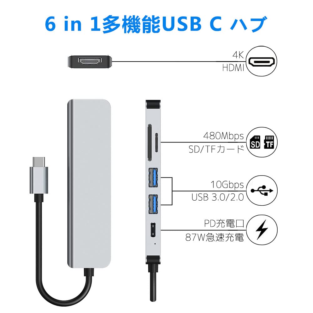 USB C Hub HDMI Adapter HDMI Video Output USB High Speed Data Transfer PD 100W Fast Charging Card USB Typec Hub Compatible with MacBook MacBook iPad