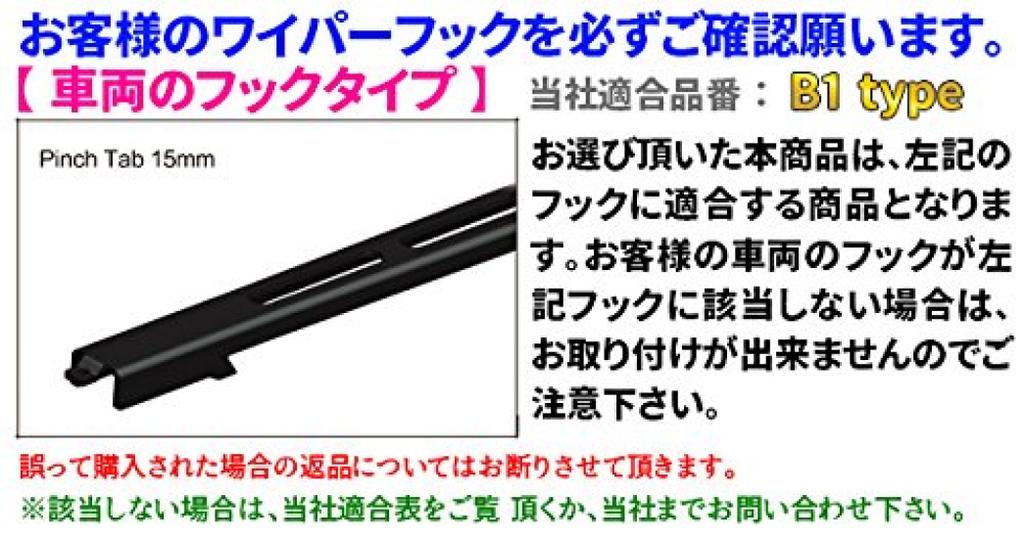 Aero wiper BMW 1 Series Front left and right SET Part [E88] (120i Cabriolet) Model ABA-UL20 Year 08.03-13.10 number [B1] 20/500-20/500 B1-20-20-11