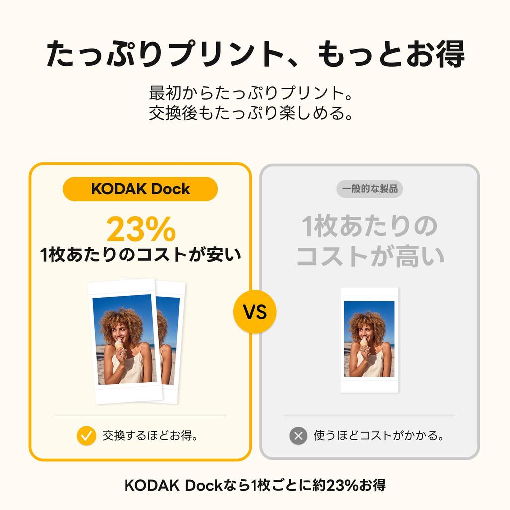 KODAK Dock Plus Smartphone Printer (10 x 15 cm), Smartphone Dock Compatible, 4-PASS, 50-pack