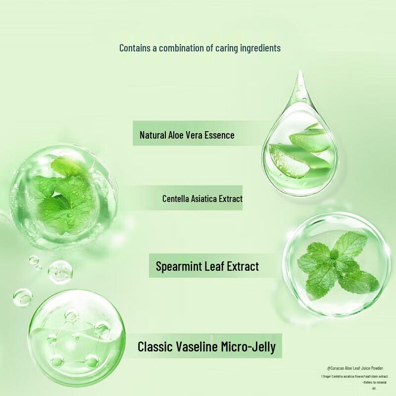 Vaseline Intensive Care Aloe Soothe Body Lotion