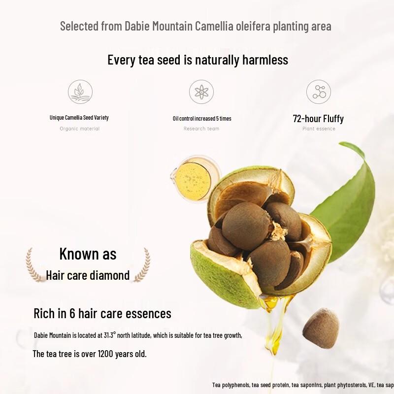 Шампунь Shilang Herbal против выпадения и для роста волос