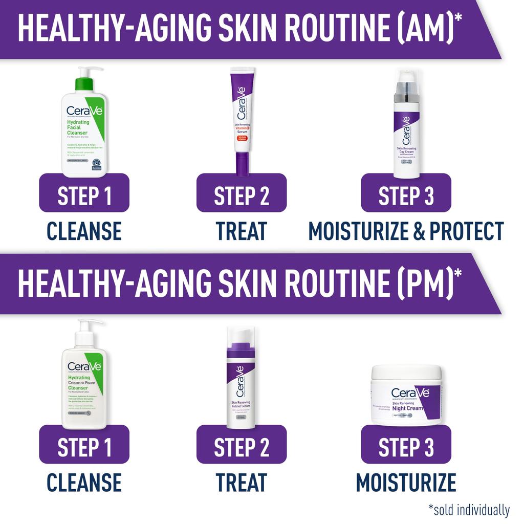 Ретинол для обновления кожи 1 жидкая унция CeraVe, сыворотка, (30 мл)