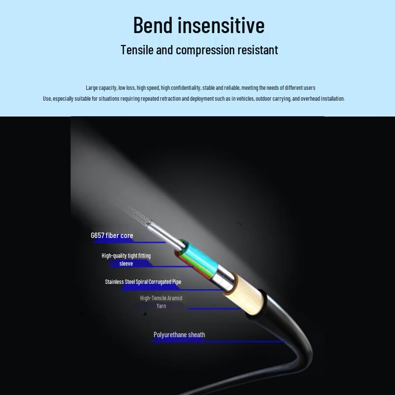 ITL Outdoor Portable Fiber Optic Cable Assembly