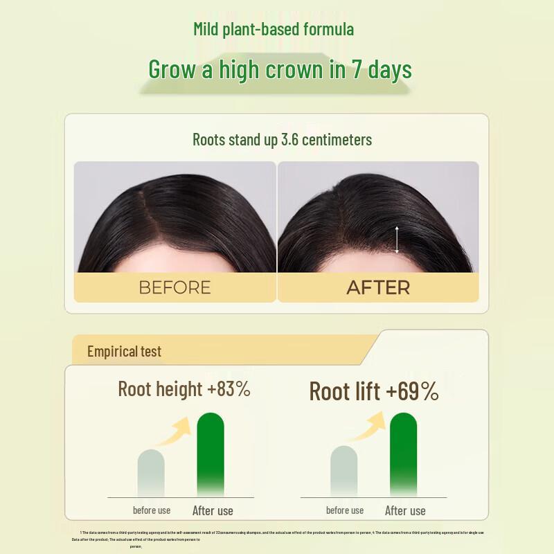 Fino Strong Hair Volumizing & Repairing Shampoo