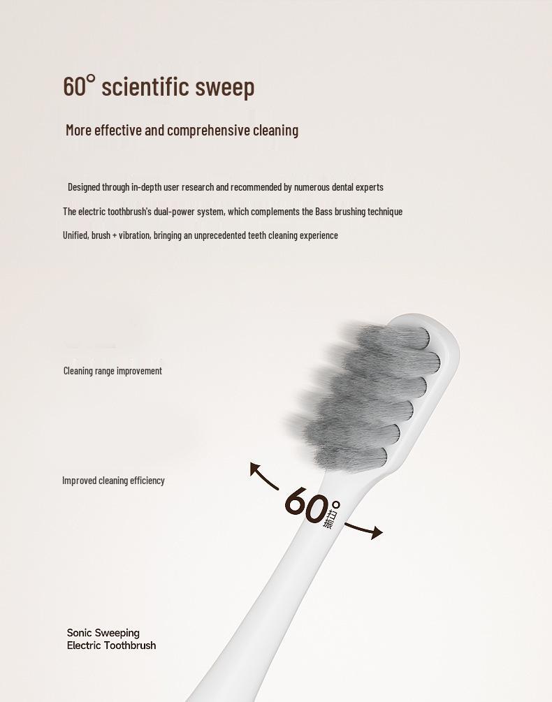 26-Year Anniversary Smart Electric Toothbrush: Wireless Charging, Waterproof, Magnetic Levitation Sonic Vibration, Soft Bristles