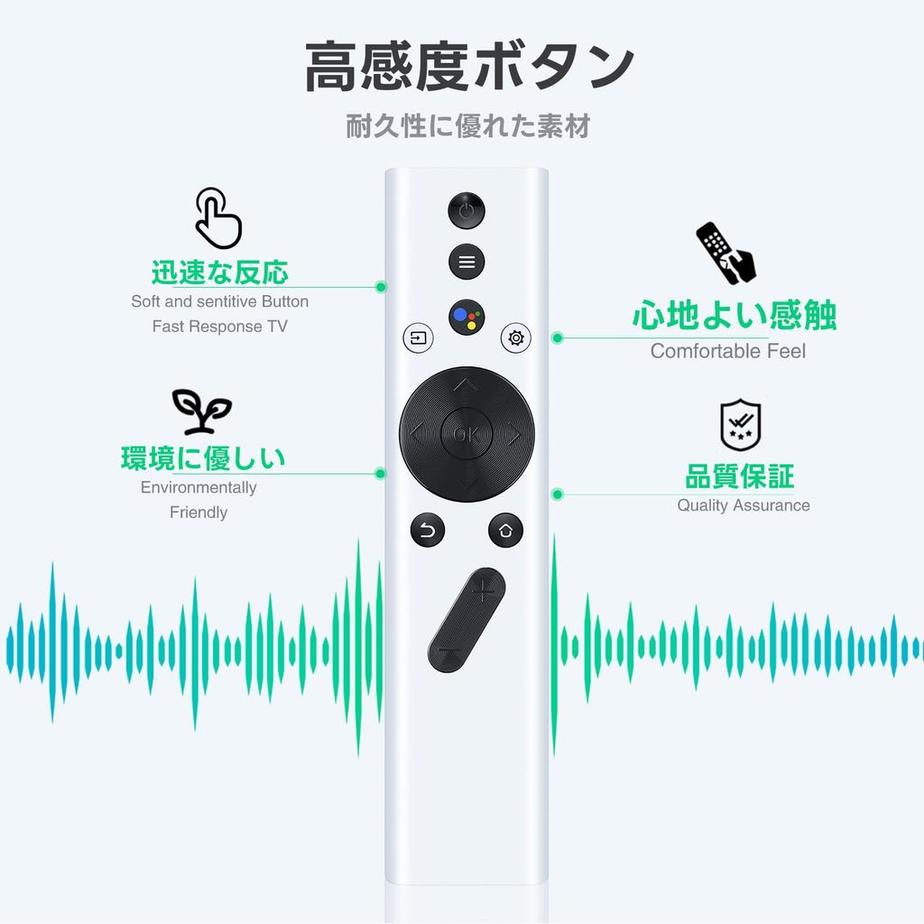 Пульт дистанционного управления проектора для XGIMI Пульт дистанционного управления проектора XGIMI совместим с Pro Plus Halo/Halo+ Elfin/Mogo Pro/Mogo