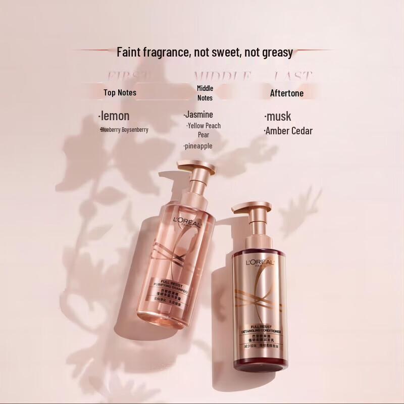 L'Oreal Энергизирующий имбирь Сильный и гладкий шампунь