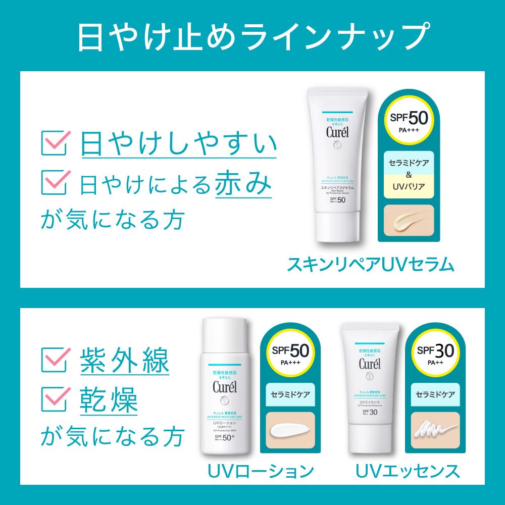 Curel Сыворотка для интенсивного увлажнения и восстановления кожи UV 60 г 50 UV-функциональная, также может использоваться как макияж [Защита от УФ] [SPF PA+++]