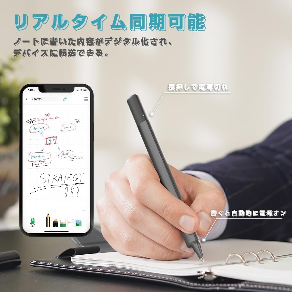 NEWYES SyncPen4 Электронный блокнот Умная ручка с ИИ-транскрипцией, Поддерживает 73 языка, Mind Mapping, Перевод и мгновенно оцифровывает рукопис