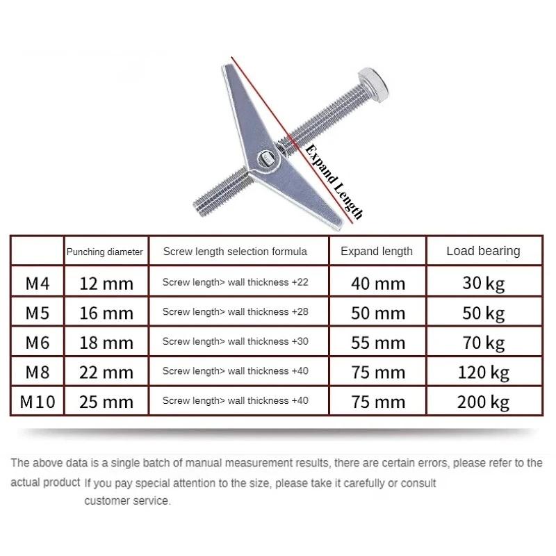 M4 M5 M6 M8 M10 M12 Оцинкованная углеродистая сталь Сверхпрочные анкеры для полых стен для гипсокартона потолка откидные болты комплект с барашковой гайкой