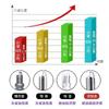 Car Spark Plug for Geely LYNK&CO 01 02 03 05 06 09 4pcs/set Car Spark Plug for Geely LYNK&CO 01 02 03 05 06 09 Engine 1.5T/2.0T