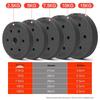 Zhongaoda Coated Small Hole Barbell Weight Plate Set (2 x 20kg)