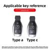 PNR1  Car Metal Key Case Cover Shell for Mercedes Benz A B C E Class GLS GLA GLK GLC CLS CLA AMG W204 W205 W212 W463 W176