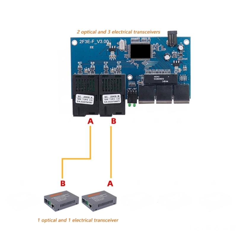 Single Mode Fiber Opt Converter Double Wavelength 1310/1550nm For Compatible And Cost Effective Networking Upgrades