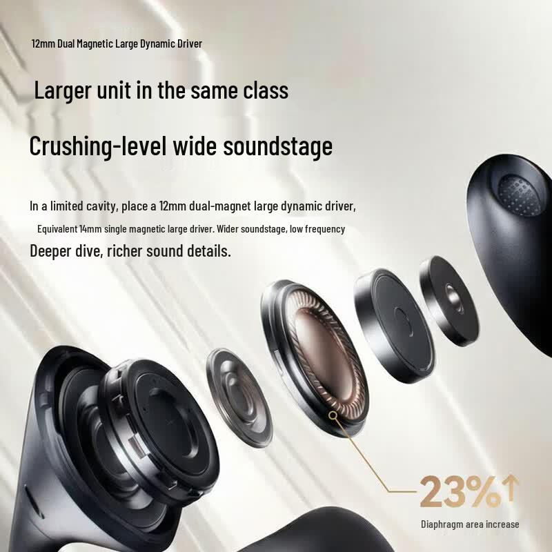 sanag S-ANCClip Ear-Clip Active Noise Cancelling Wireless Earbuds