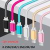 Nylon Braided Type-C Fast Charging Cable for Android and Apple