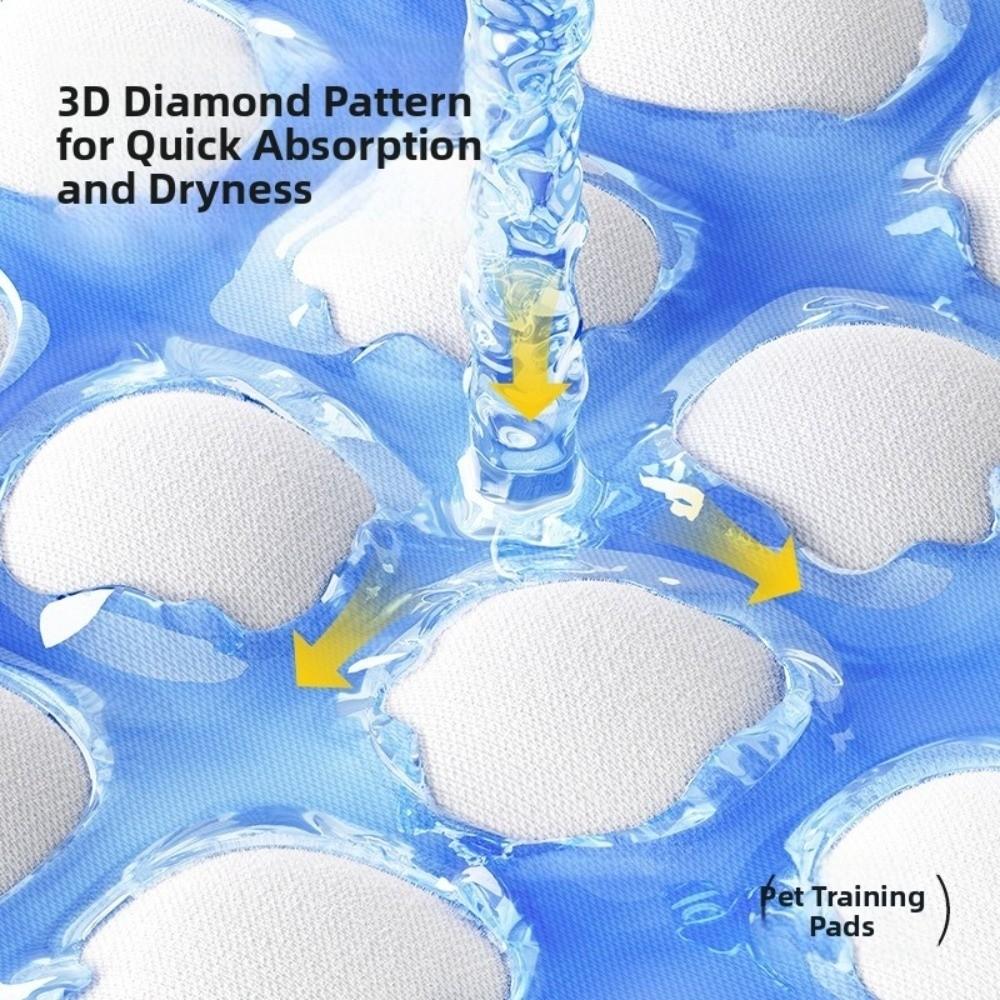 Multiple Sizes Cat Pee Pads Disposable Water-Absorbent Pads New Pet Cage Diaper  for Kitten Puppy