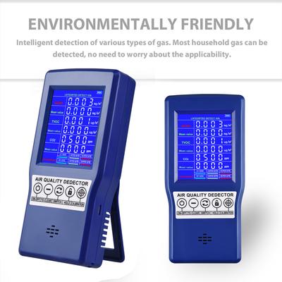 Портативный портативный домашний бытовой многофункциональный CO2 ppm-метр мини-детектор углекислого газа газы