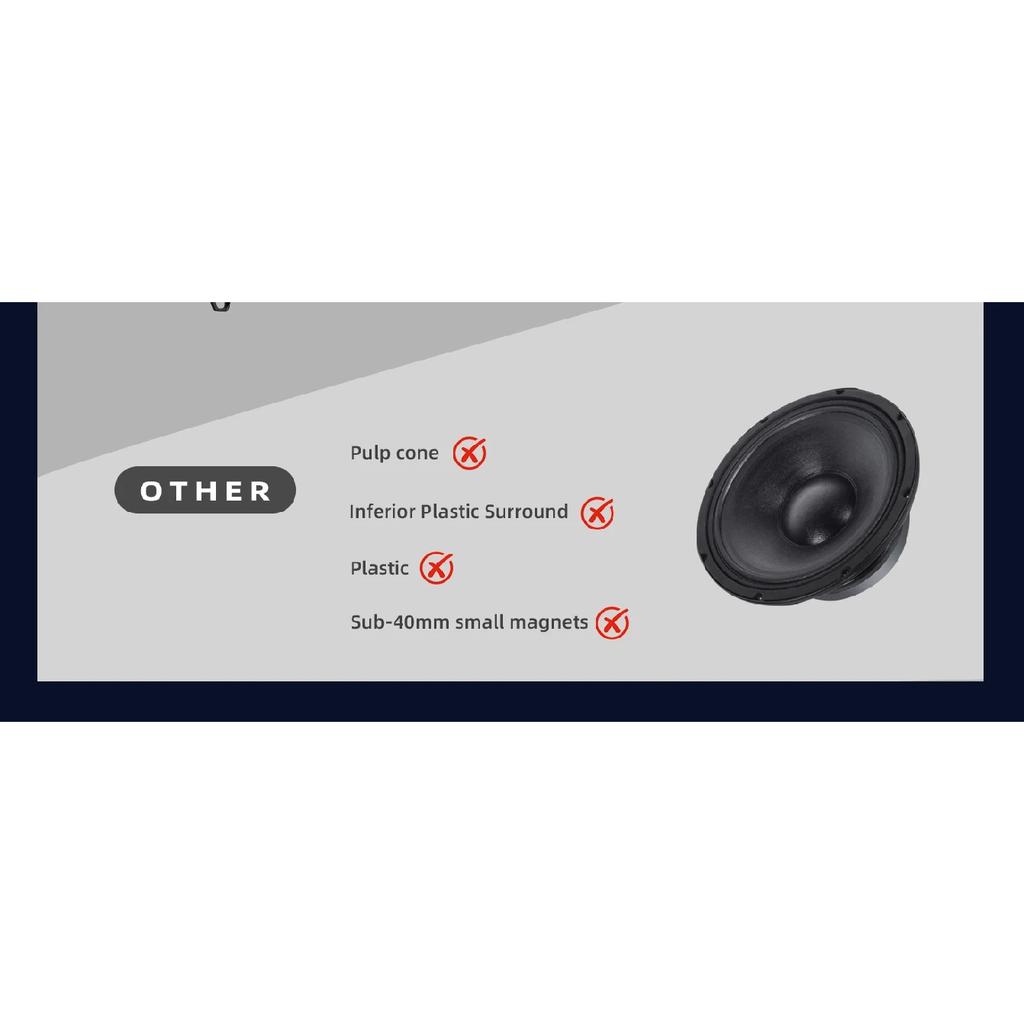 2pcs 5.25 Inch Car Subwoofer 450W Bullet Shaped Hifi Mid Woofer Speaker 4Ohm Multimedia Carbon Fiber Audio Speaker Car Component