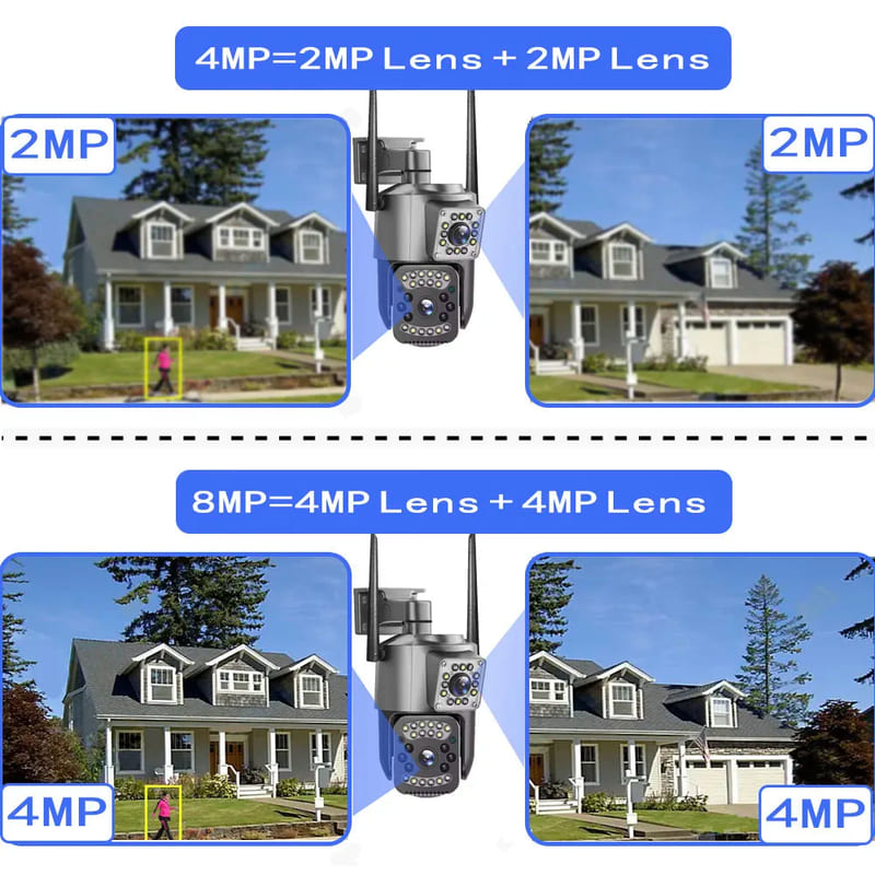 Новая камера видеонаблюдения Wi-Fi 2024 года для ЕС, двойной объектив, 4K 8MP PTZ HD 360, защита безопасности, умная беспроводная камера ночного видения, IP-камера видеонаблюдения V380 Pro