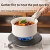 Aluminum Alloy Gas Stove Heat Diffuser Plate Removable Handle Heat Diffuser Tray  Simmering
