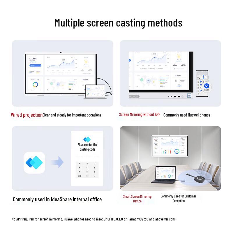 HUAWEI IdeaHub Board 2 Base Interactive Flat Panel (CN version)