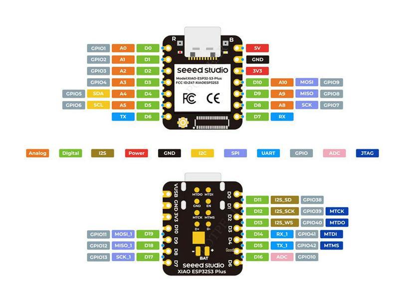 XIAO ESP32-S3 Plus Mini Development Board with 20 GPIO for Arduino