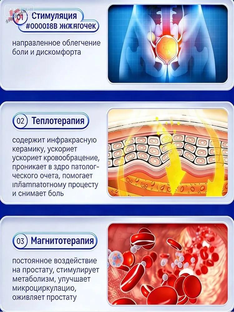 Urinary incontinence patch for women men urological from frequent urination and nighttime urges sticks below the navel