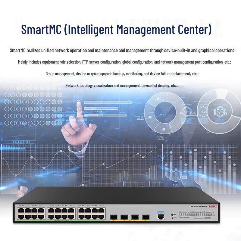 H3C S5135S-28P-HPWR-SI Управляемый PoE-коммутатор