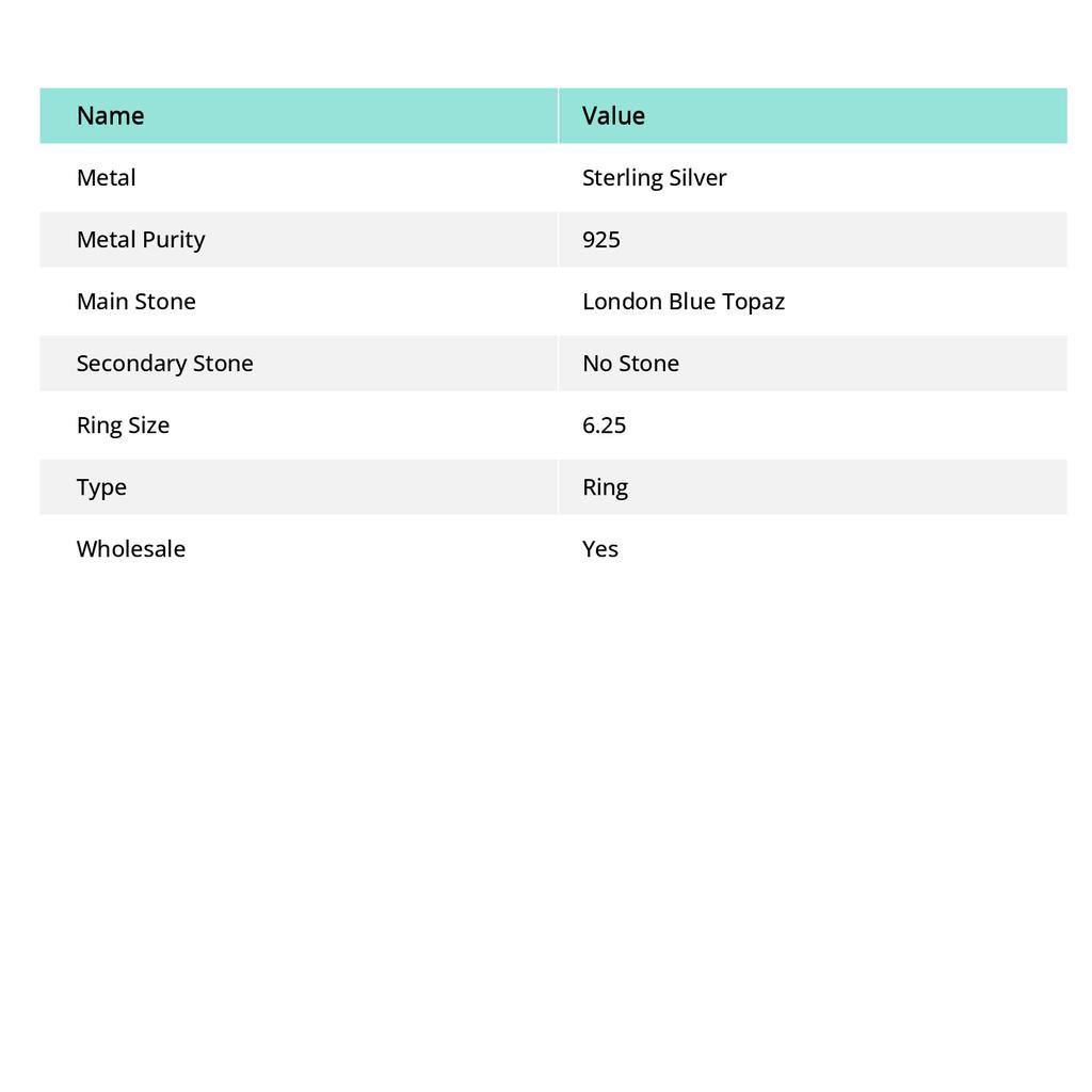 Кольцо из серебра 925 пробы с натуральным лондонским голубым топазом, размер 6,25, k6q12
