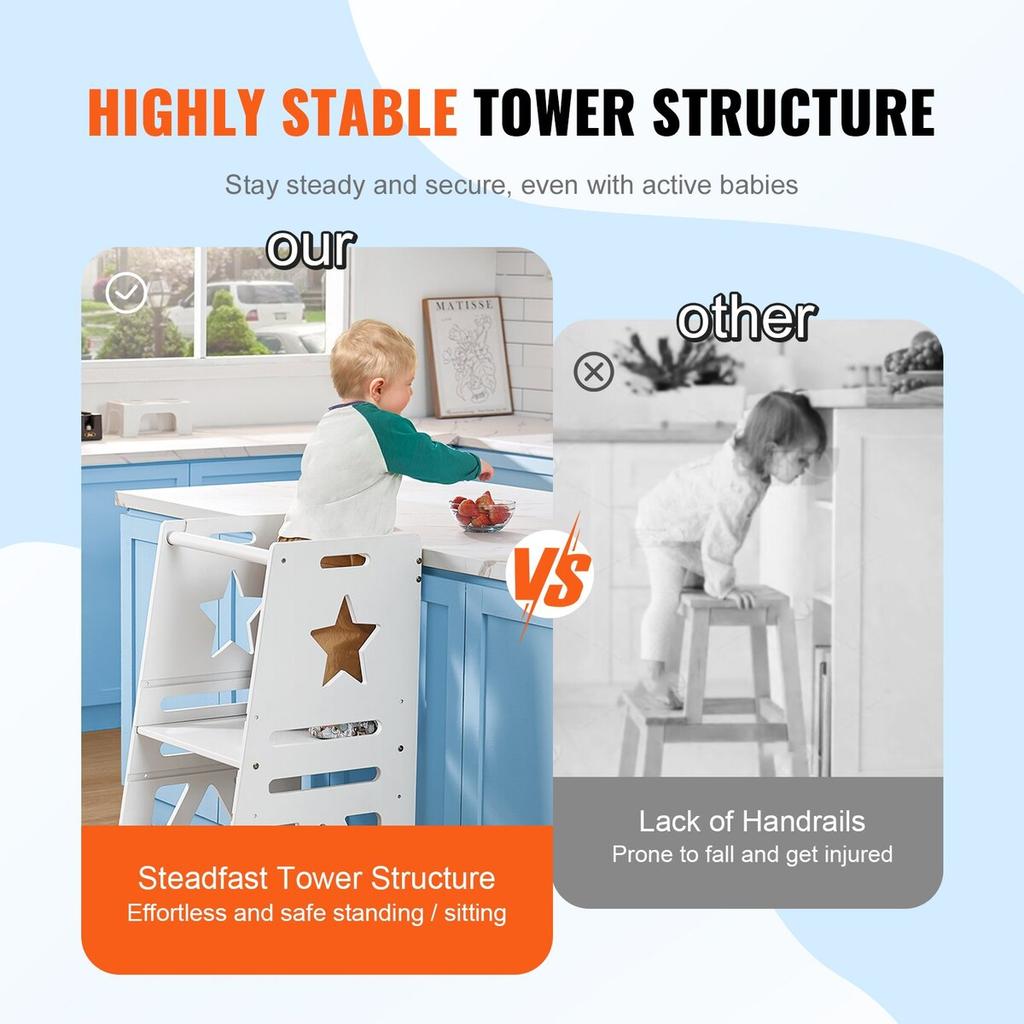 Tower Step Stool for Toddlers Kids 3-Level Height Adjustable 350LBS White