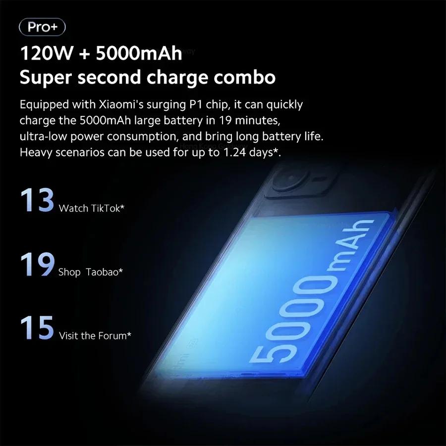 Восстановленный Xiaomi Redmi Note 12 Pro+ 5G с глобальной прошивкой, NFC, зарядкой 120 Вт, аккумулятором 5000 мАч, тройной задней камерой 200 Мп, гибким DotDisplay OLED 6,67 дюйма, 5G-смартфон