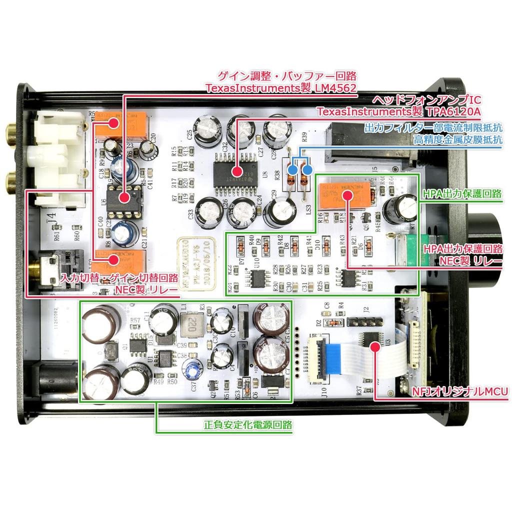 TPA6120 Current Feedback Headphone Amplifier FX-AUDIO- PH-A2J Hi-Fi (Silver)