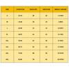 Pet Large Dog Raincoat Waterproof Fashion Multi Colors Rain Coat Pet Waterproof Jacket S-5XL Medium Large Dog Clothing Hoodies