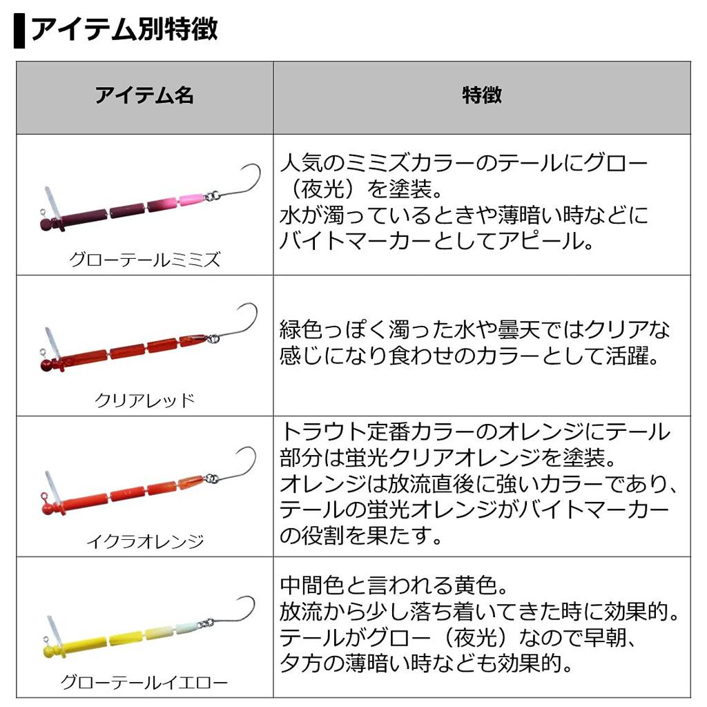 [DAIWA] Masu no Koeda Area Trout Lure Ikura Orange