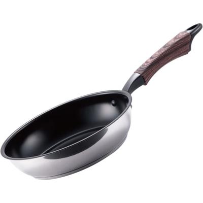 Кухонная утварь – Сковороды