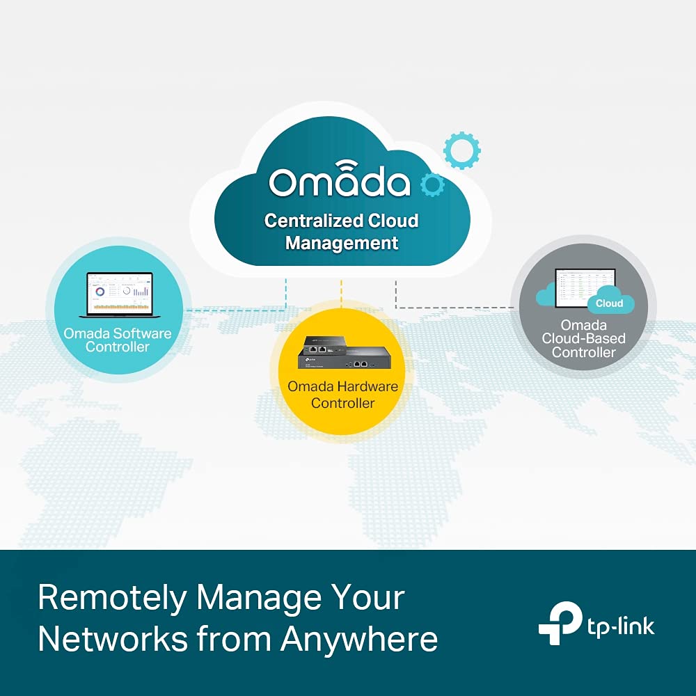 JetStream Gigabit Smart Switch 2 SFP TP-Link 16-портовый (с прорезями) TL-SG2218()